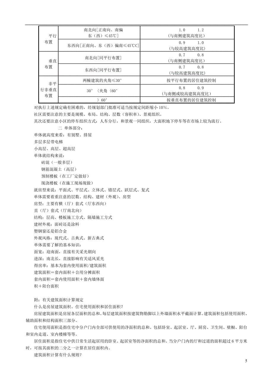 房地产新人培训课程讲义_第5页