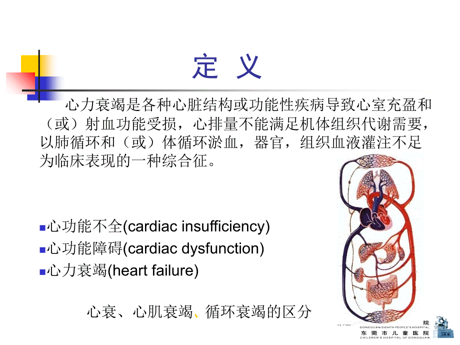 临床医学概要教学资料 临药心力衰竭_第3页