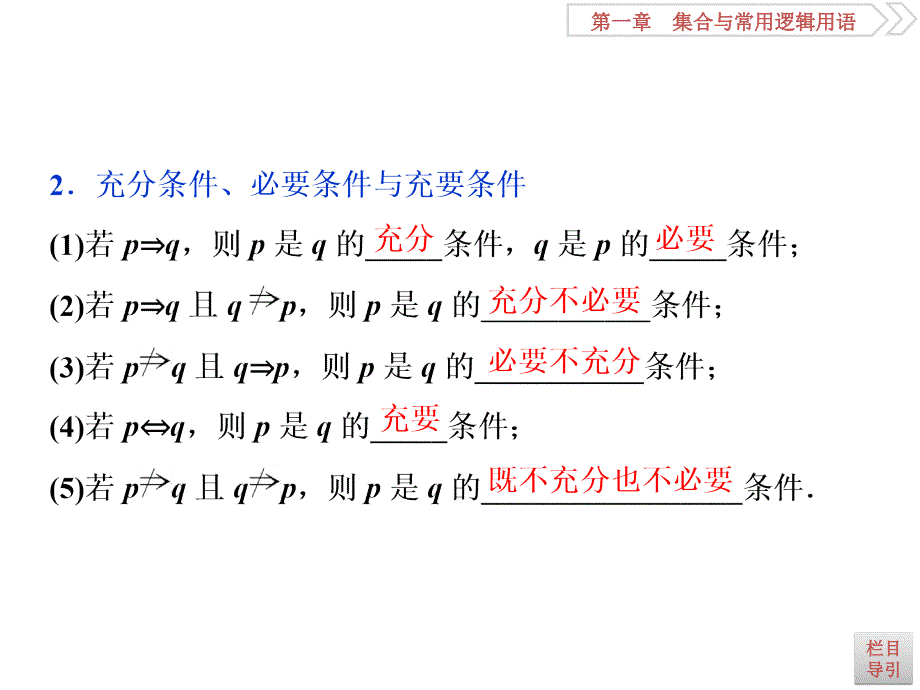 高考数学文科（人教新课标版）一轮复习课件：第1章 集合与常用逻辑用语 第2讲 .ppt_第4页