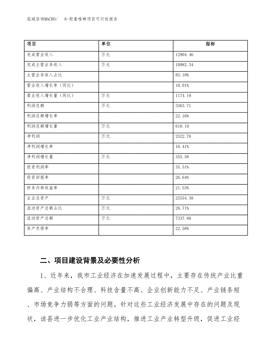 (立项备案申请样例)8-羟基喹啉项目可行性报告.docx_第3页