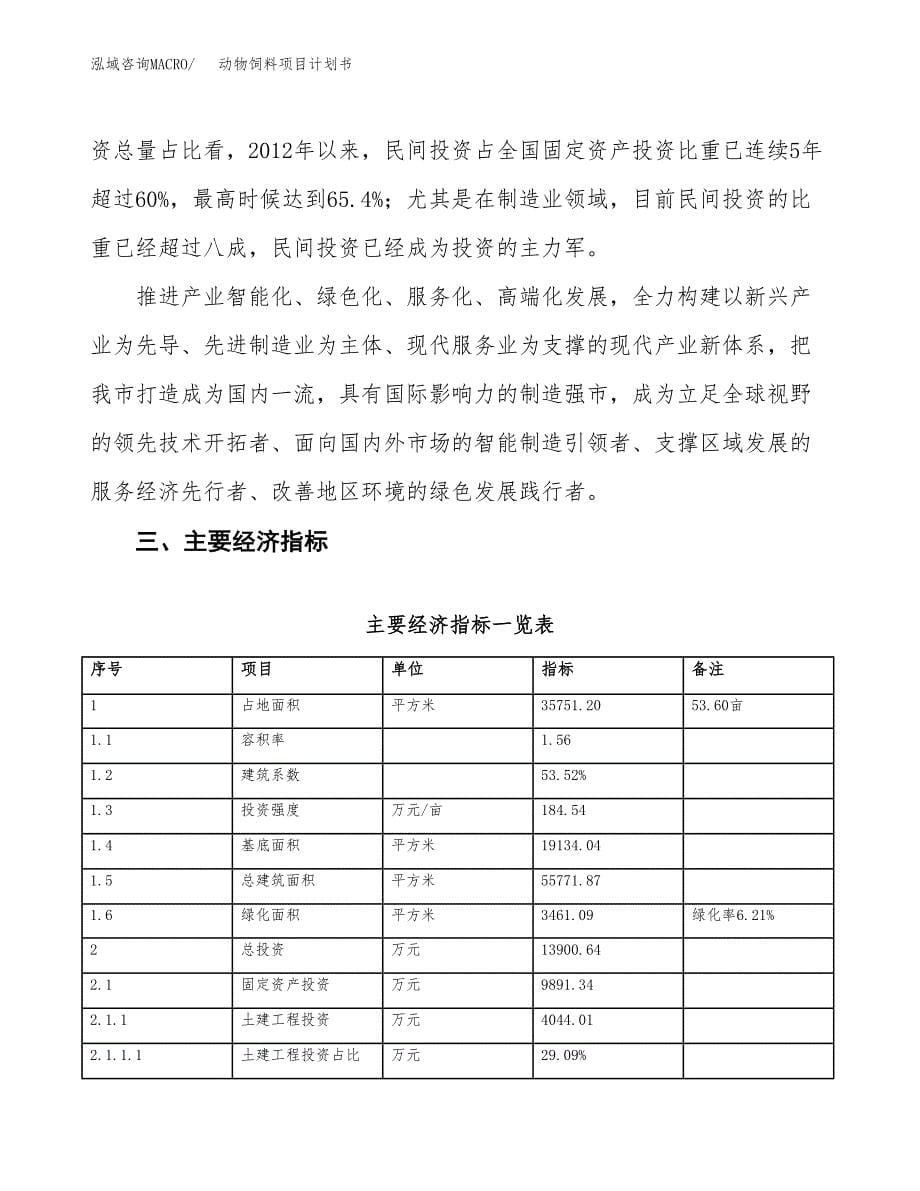 动物饲料项目计划书(项目投资分析).docx_第5页