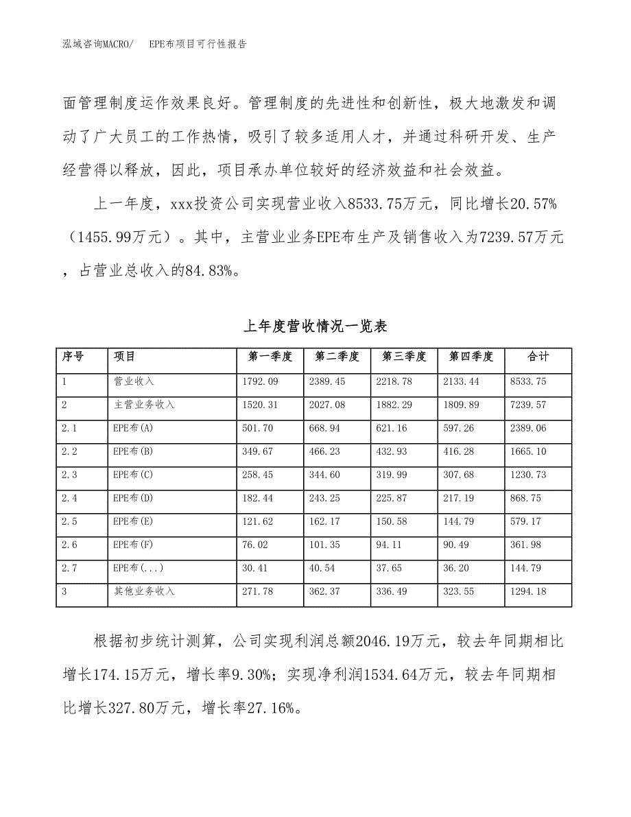 (立项备案申请样例)EPE布项目可行性报告.docx_第2页