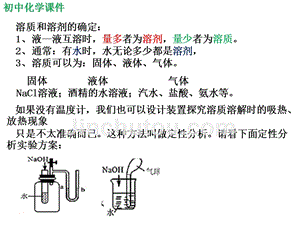 人教版初中化学溶液之溶解度课件