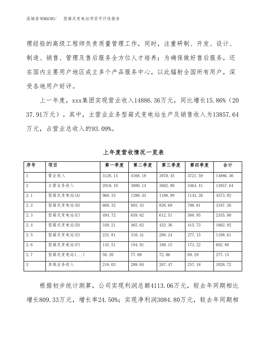 (立项备案申请样例)型箱式变电站项目可行性报告.docx_第2页