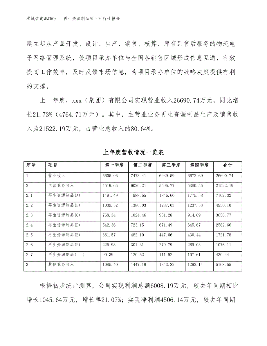 (立项备案申请样例)再生资源制品项目可行性报告.docx_第2页