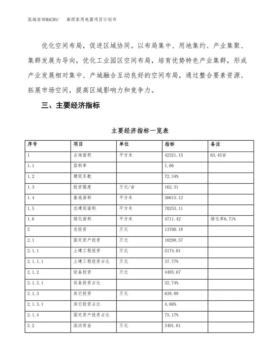 高级家用电器项目计划书(项目投资分析).docx_第5页