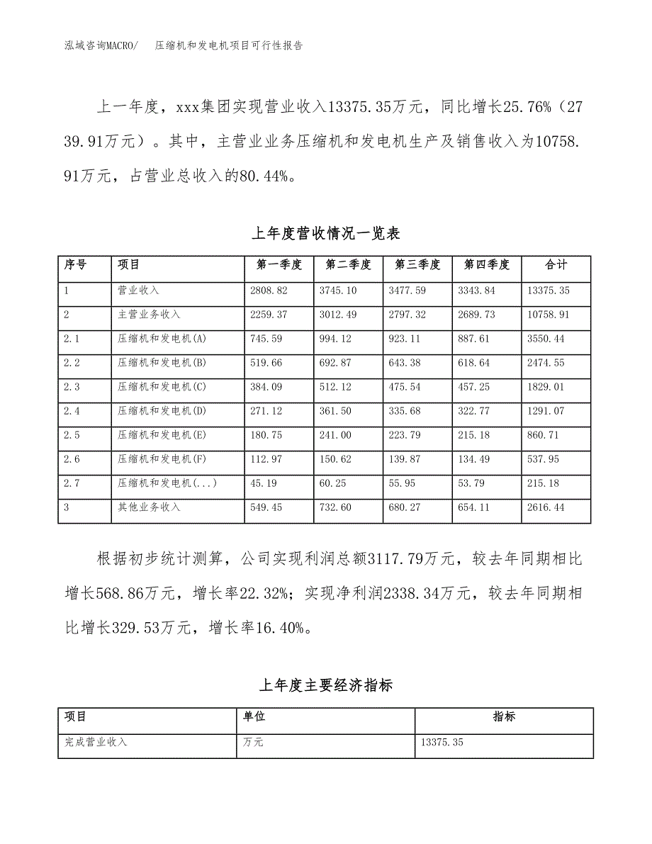 (立项备案申请样例)压缩机和发电机项目可行性报告.docx_第2页