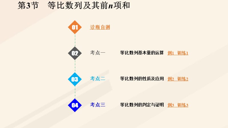 高考数学一轮总复习第六章数列第3节等比数列及其前n项和课件.ppt_第1页