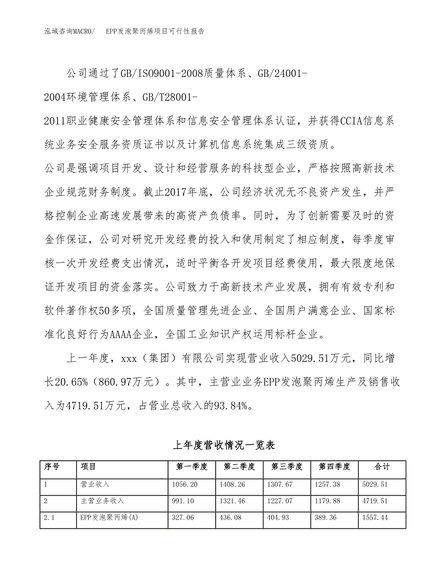 (立项备案申请样例)EPP发泡聚丙烯项目可行性报告.docx_第2页