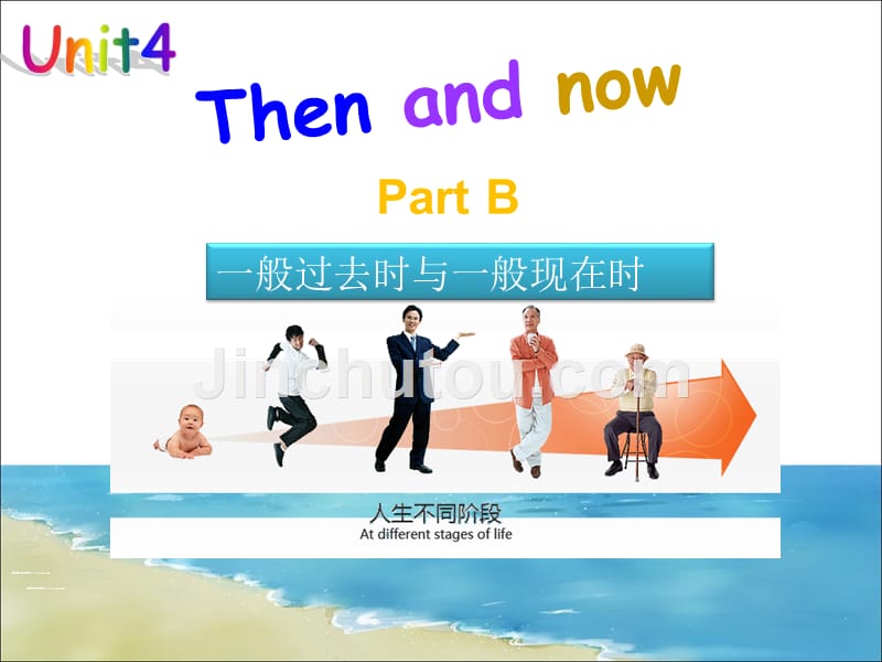 人教PEP版英语六年级下册Unit 4Then and now PartB,精品_第1页