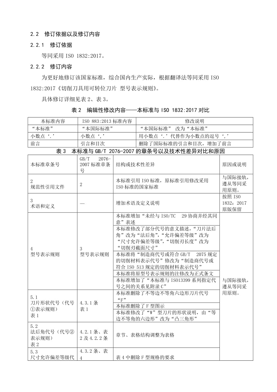 切削刀具用可转位刀片 型号表示规则-编制说明_第4页