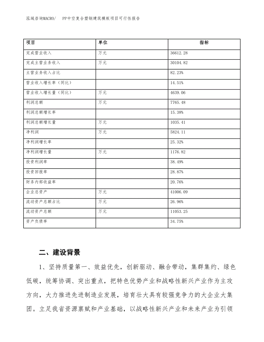 (立项备案申请样例)PP中空复合塑钢建筑模板项目可行性报告.docx_第3页