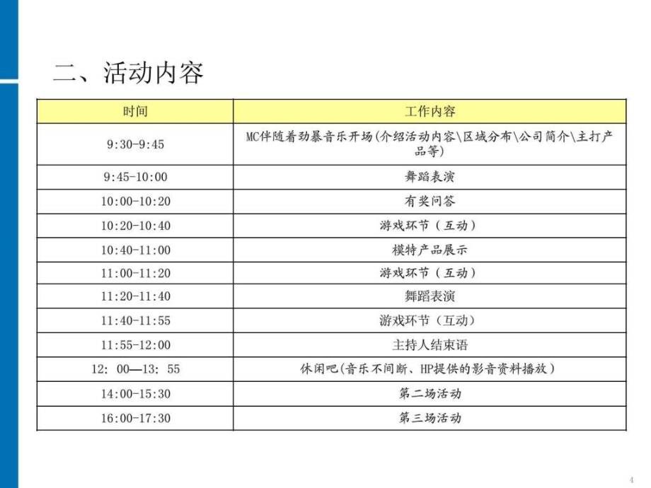 xx电脑公司暑促路演活动执行手册0602_第4页