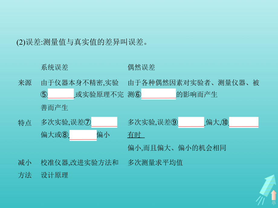 （浙江版5年高考3年模拟A版）物理总复习专题十七实验与探究课件.ppt_第3页