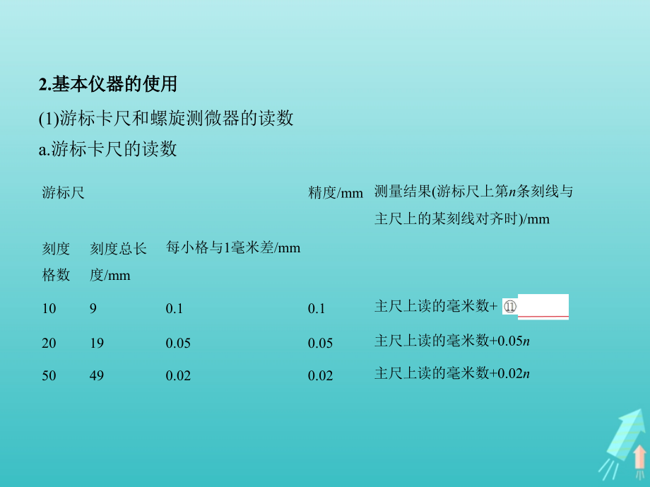 （浙江版5年高考3年模拟A版）物理总复习专题十七实验与探究课件.ppt_第4页