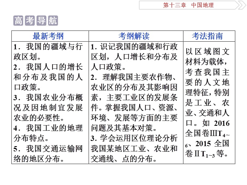 高考地理（中图版）一轮复习课件：第13章 中国地理 第34讲 .ppt_第2页