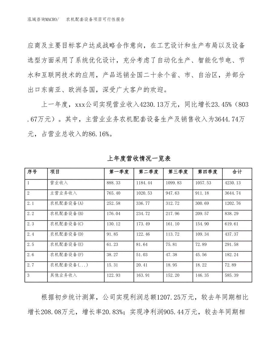 (立项备案申请样例)农机配套设备项目可行性报告.docx_第2页