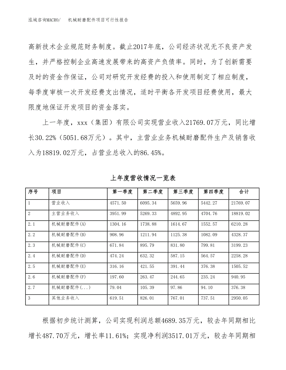 (立项备案申请样例)机械耐磨配件项目可行性报告.docx_第2页