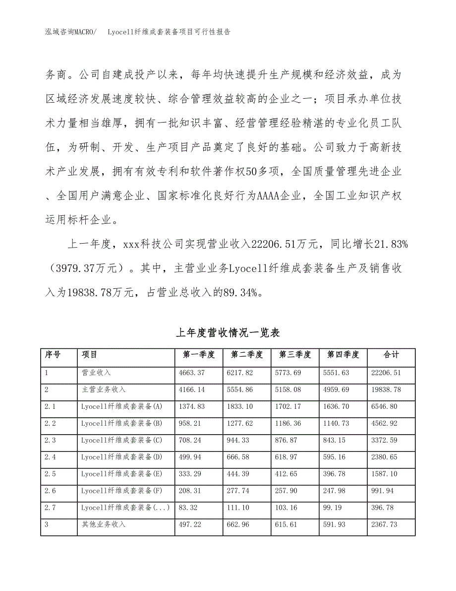 (立项备案申请样例)Lyocell纤维成套装备项目可行性报告.docx_第2页