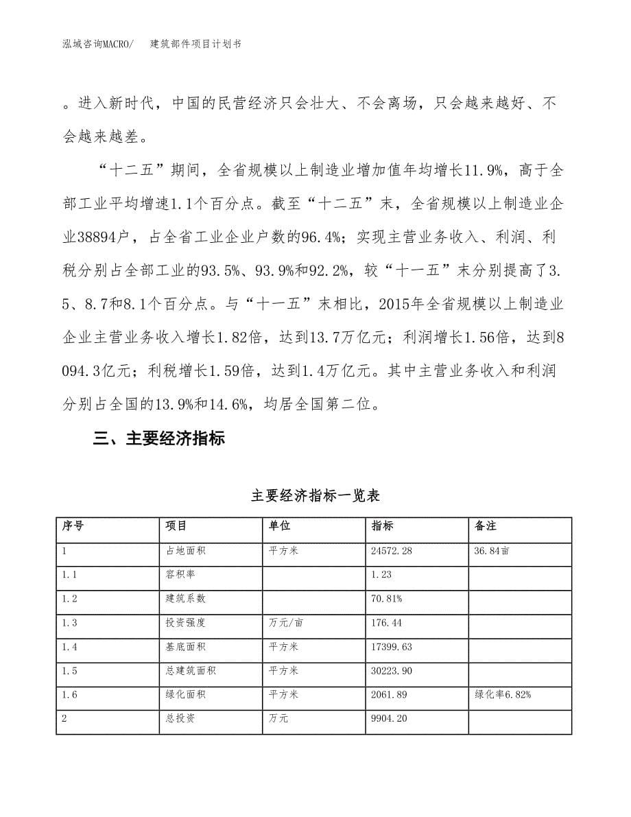 建筑部件项目计划书(项目投资分析).docx_第5页