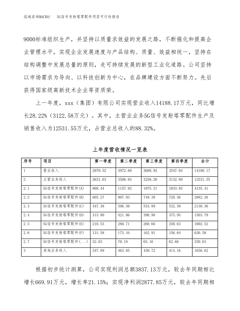 (立项备案申请样例)5G信号发射塔零配件项目可行性报告.docx_第2页