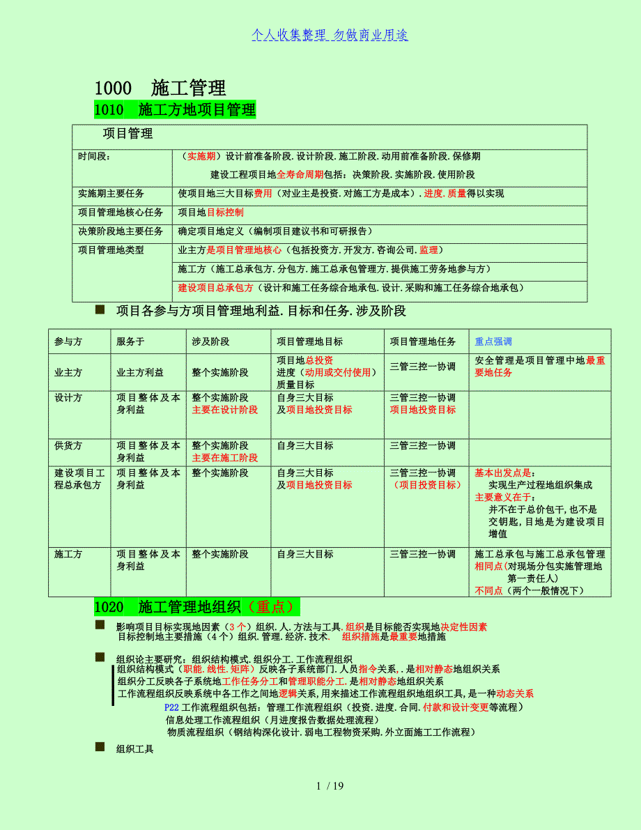 二建施工管理体系精讲讲义_第1页