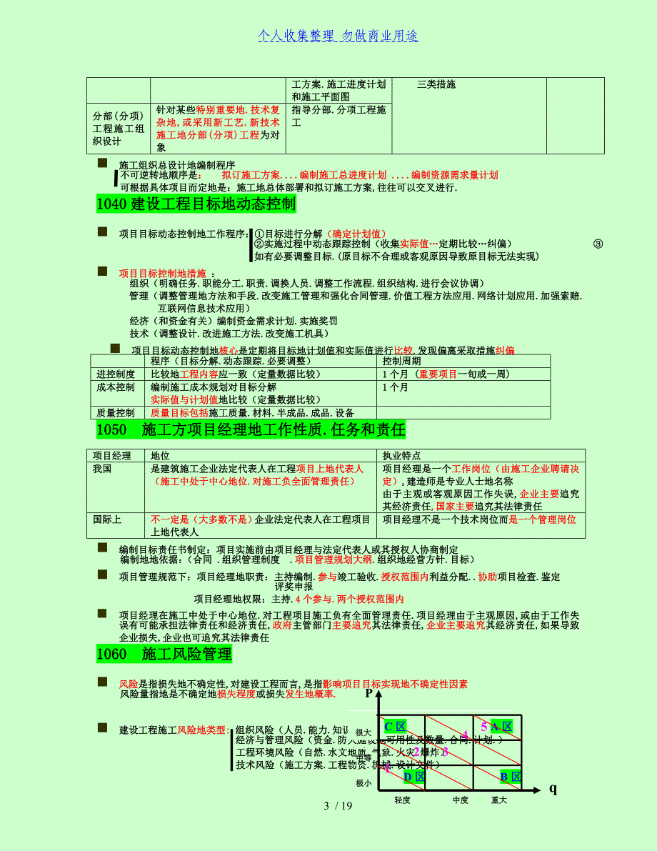 二建施工管理体系精讲讲义_第3页