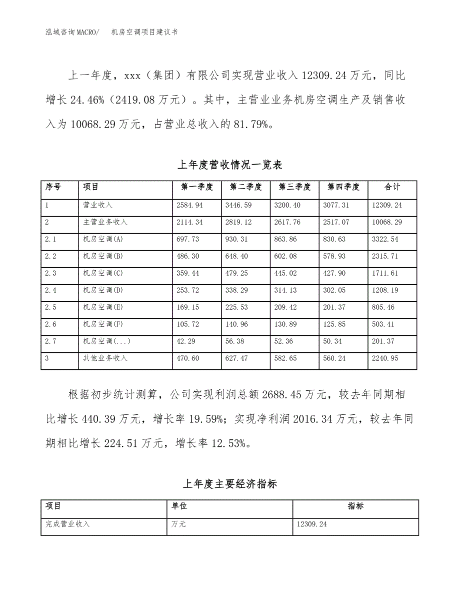 机房空调项目建议书（园区立项备案申请）_第2页