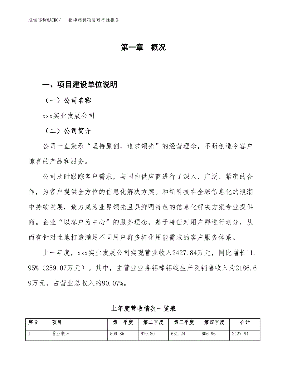 (立项备案申请样例)铝棒铝锭项目可行性报告.docx_第1页