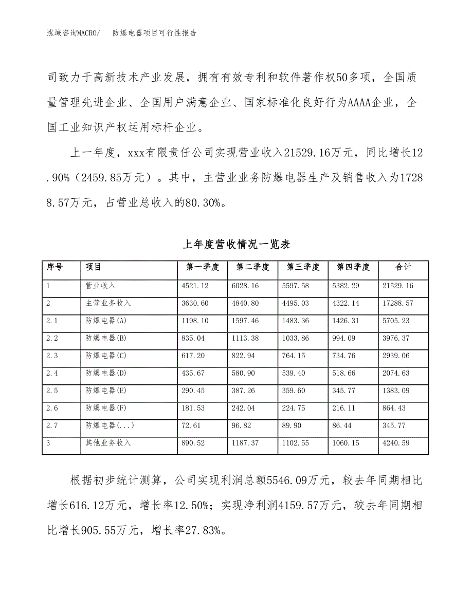 (立项备案申请样例)防爆电器项目可行性报告.docx_第2页