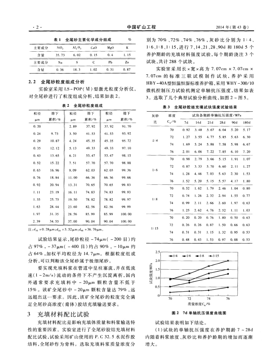 高硫极细全尾砂充填料配比及输送特性试验探究.pdf_第2页