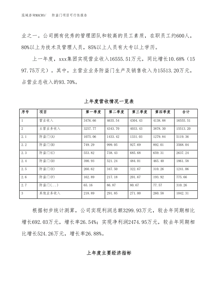 (立项备案申请样例)防盗门项目可行性报告.docx_第2页