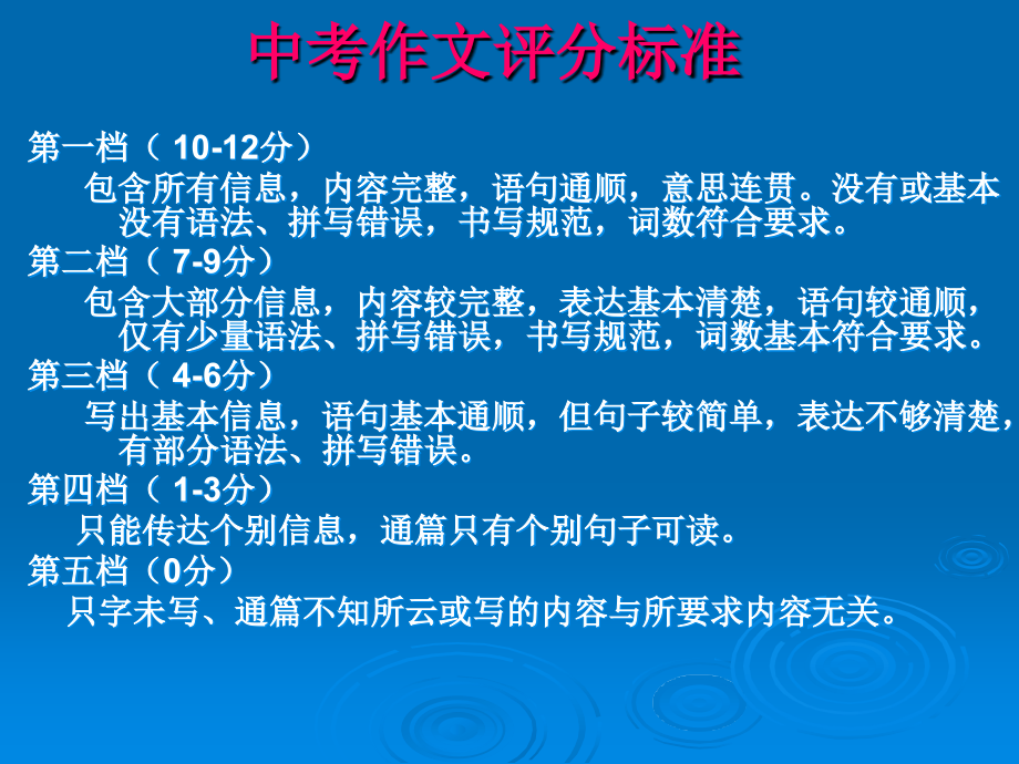 中考提示作文写作技巧指导同课异构精品3套_第3页