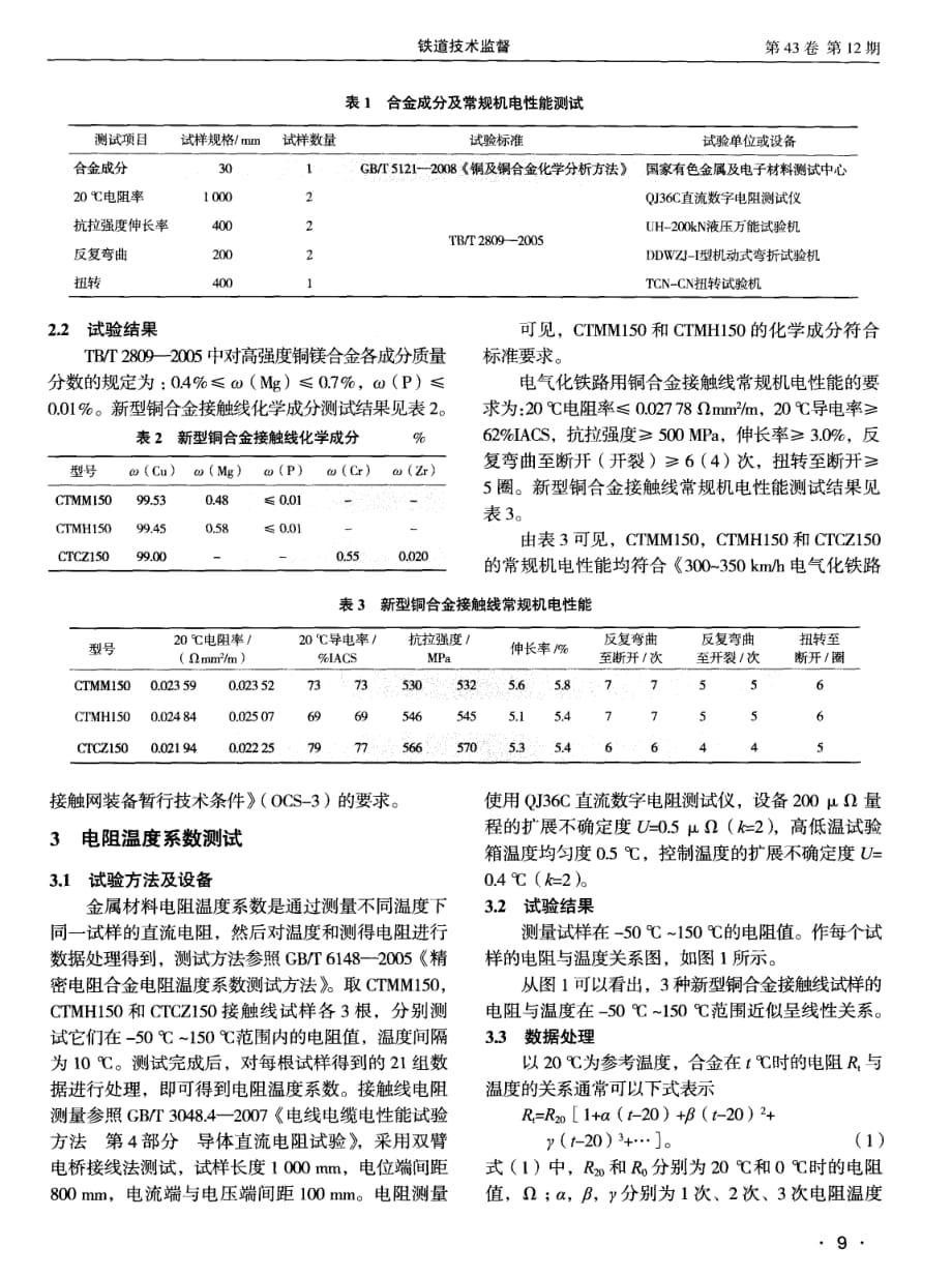 高速铁路用新型铜合金接触线电阻温度系数试验探究.pdf_第2页