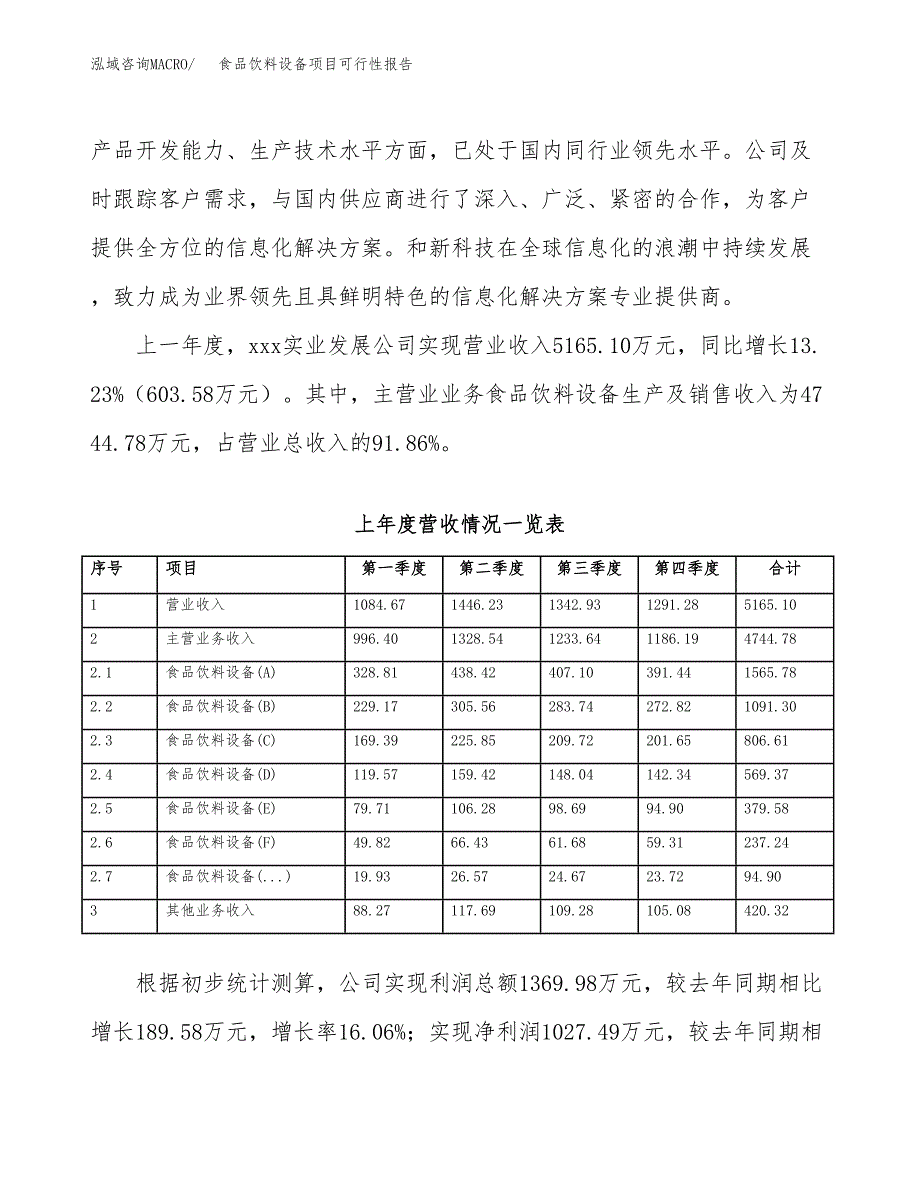 (立项备案申请样例)食品饮料设备项目可行性报告.docx_第2页