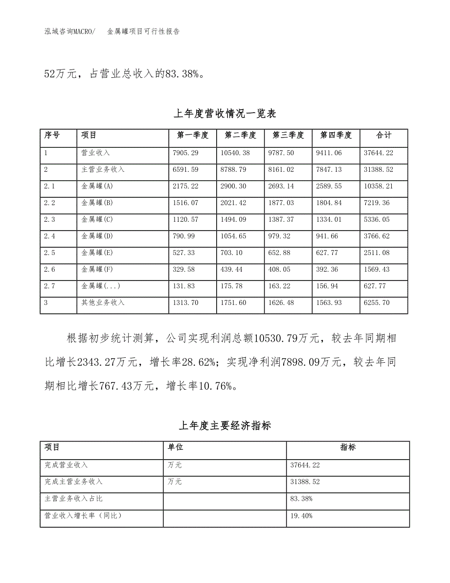 (立项备案申请样例)金属罐项目可行性报告.docx_第2页