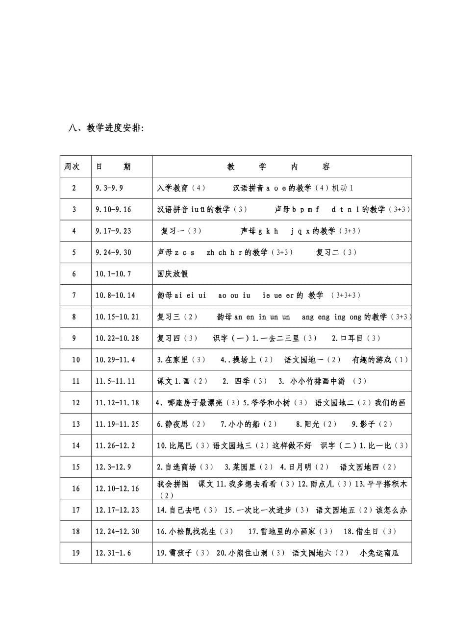 小学语文一年级上册语文教案（最新版）_第5页