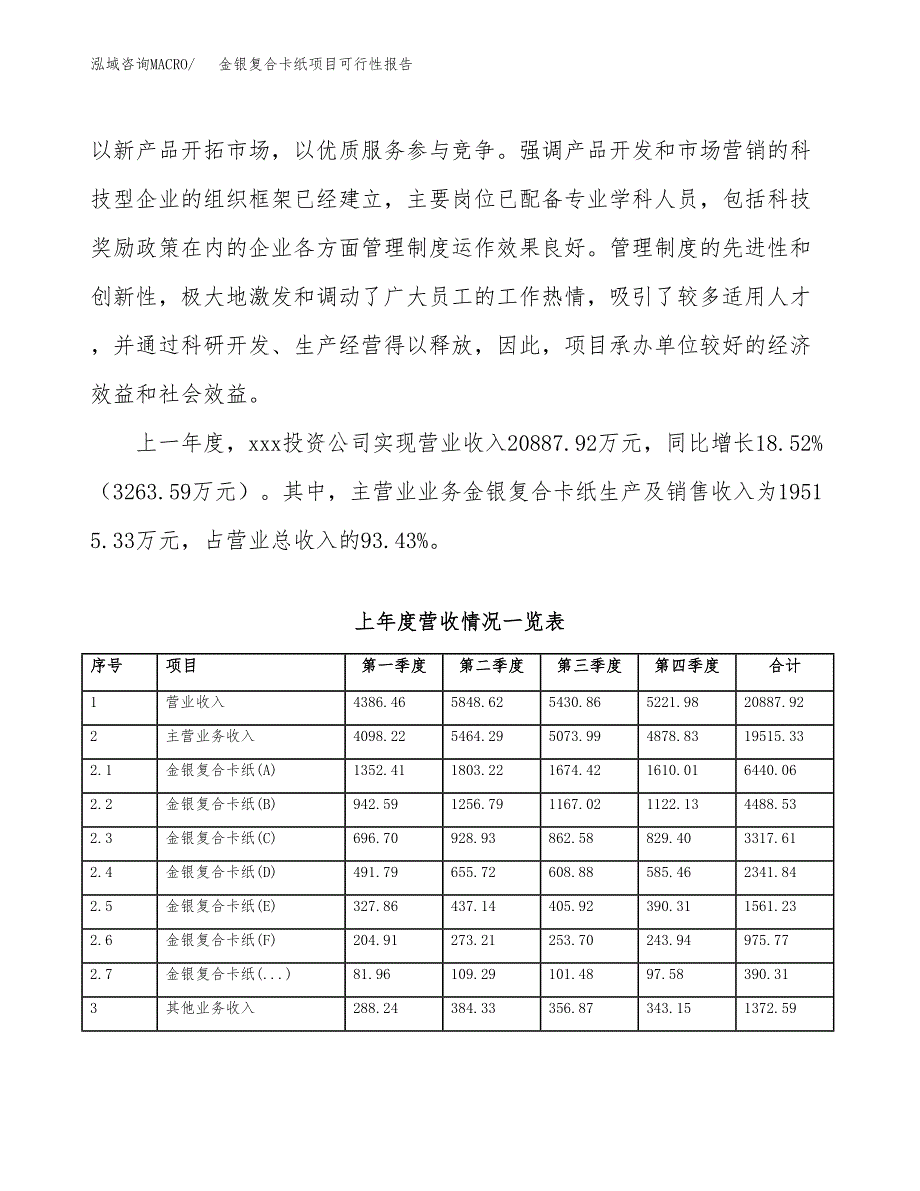 (立项备案申请样例)金银复合卡纸项目可行性报告.docx_第2页