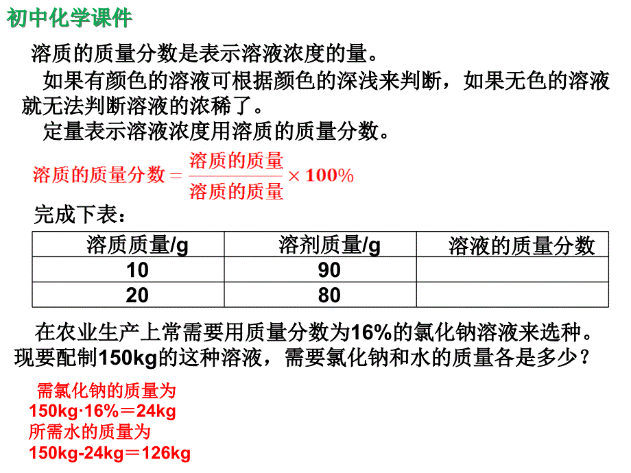 初中化学溶液之溶质的质量分数课件_第1页