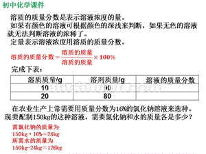 初中化学溶液之溶质的质量分数课件