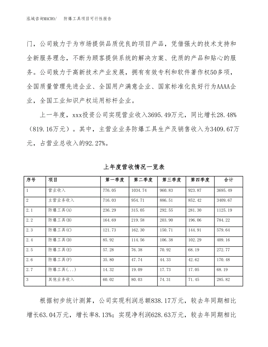 (立项备案申请样例)防爆工具项目可行性报告.docx_第2页