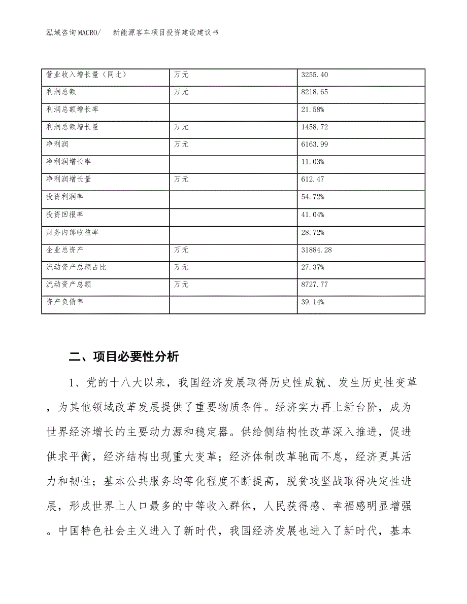 新能源客车项目投资建设建议书_第4页