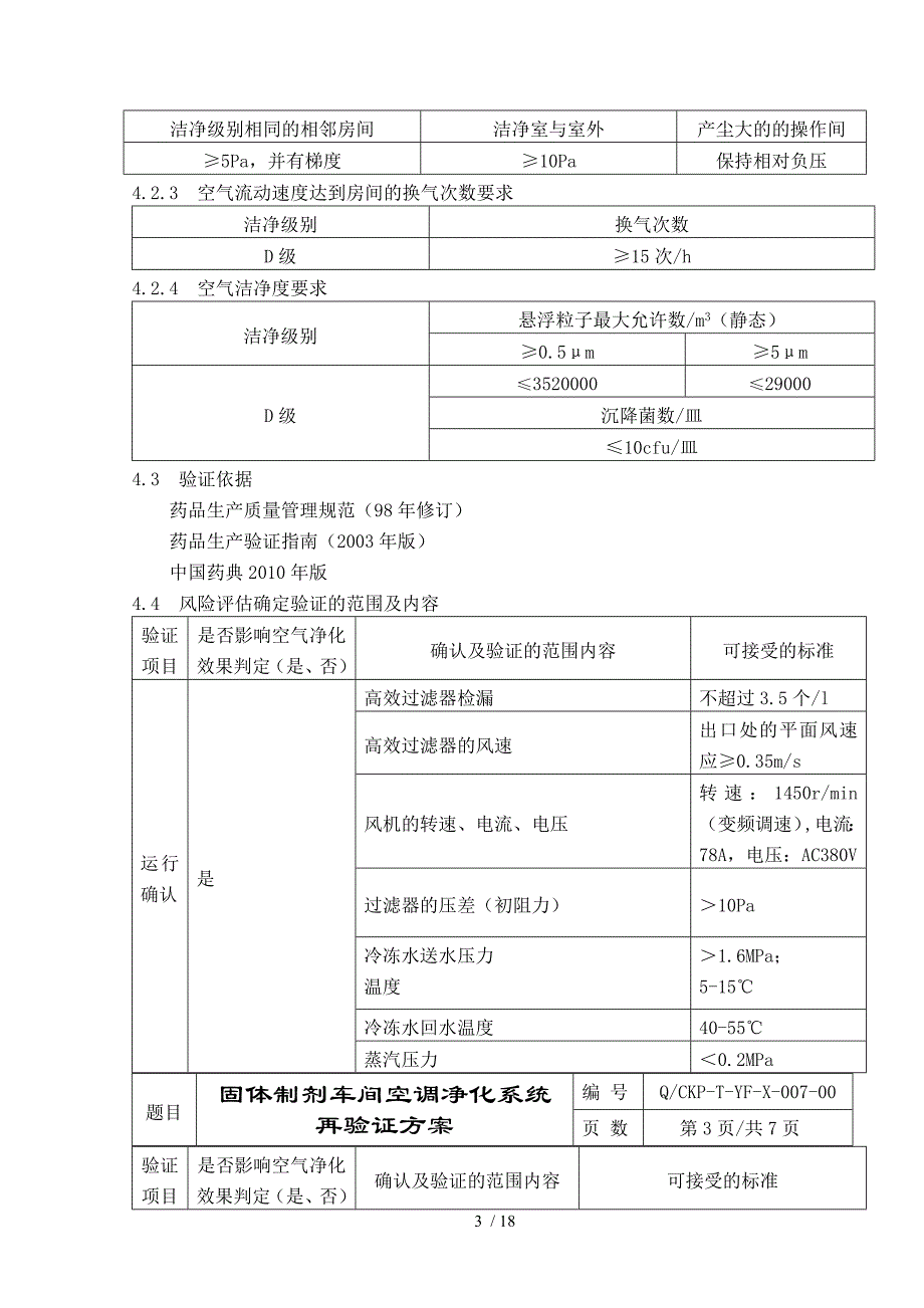 d空调净化系统验证方案_第3页