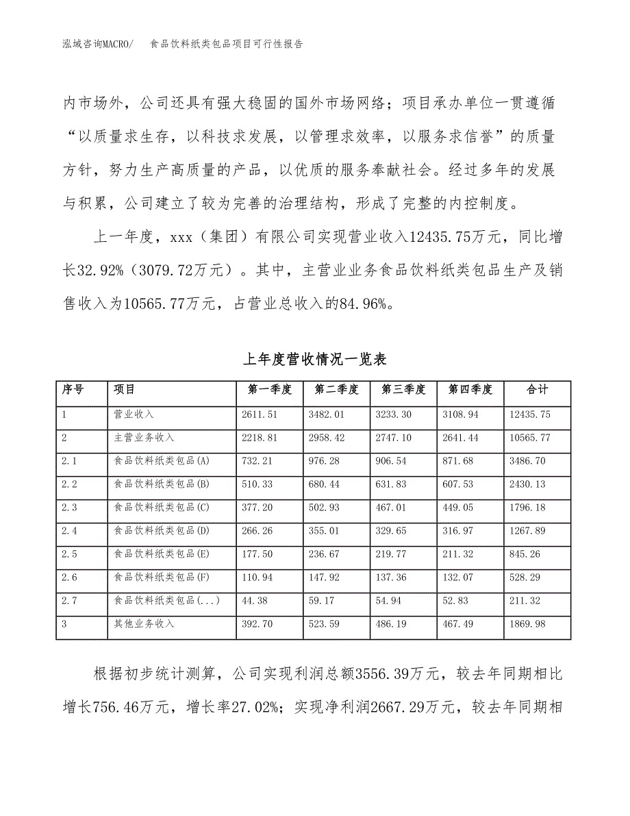 (立项备案申请样例)食品饮料纸类包品项目可行性报告.docx_第2页