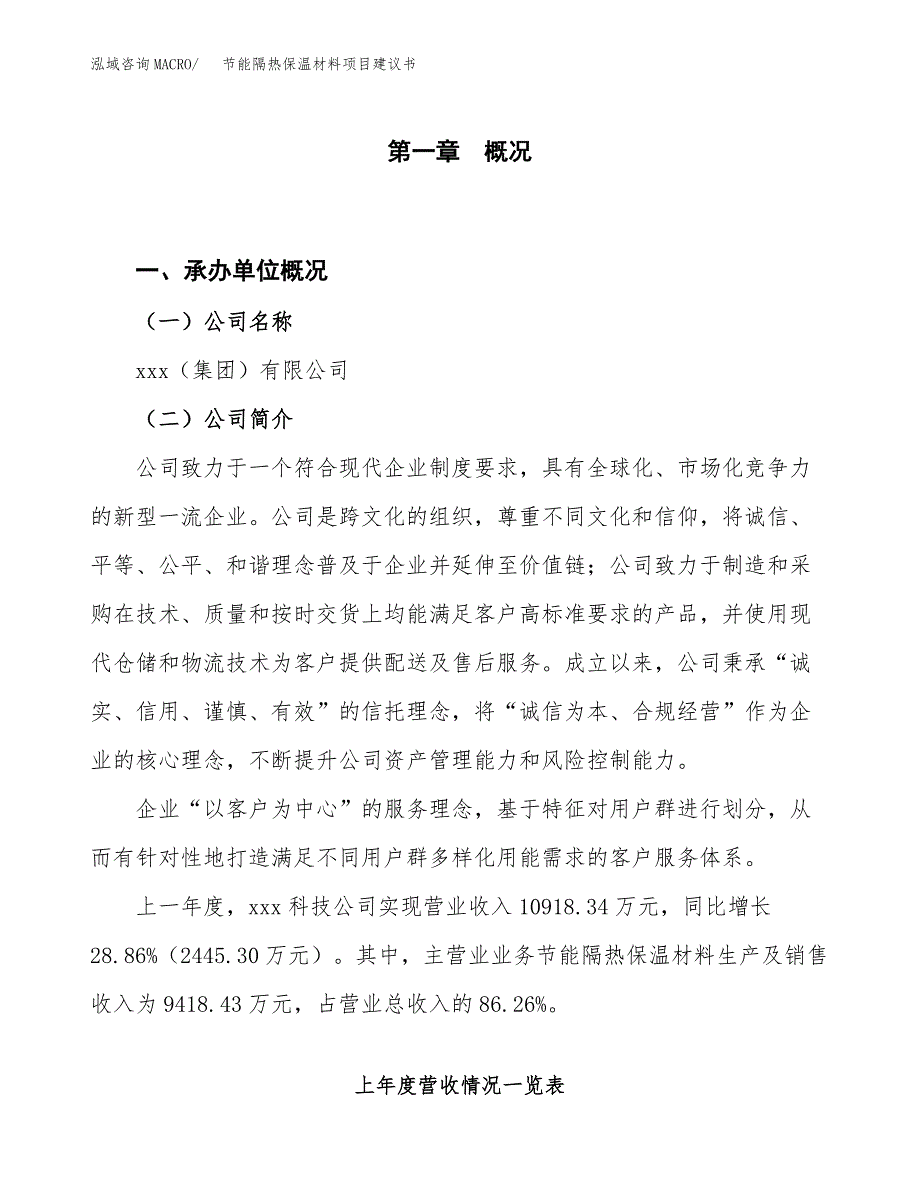 节能隔热保温材料项目建议书（园区立项备案申请）_第1页