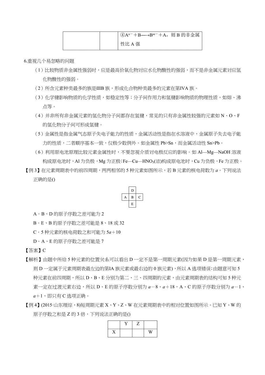 高考化学二轮复习专题五 物质结构与性质（专题复习）_第5页