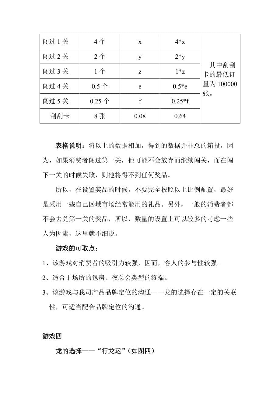 XX啤酒促销游戏方案汇总_第5页