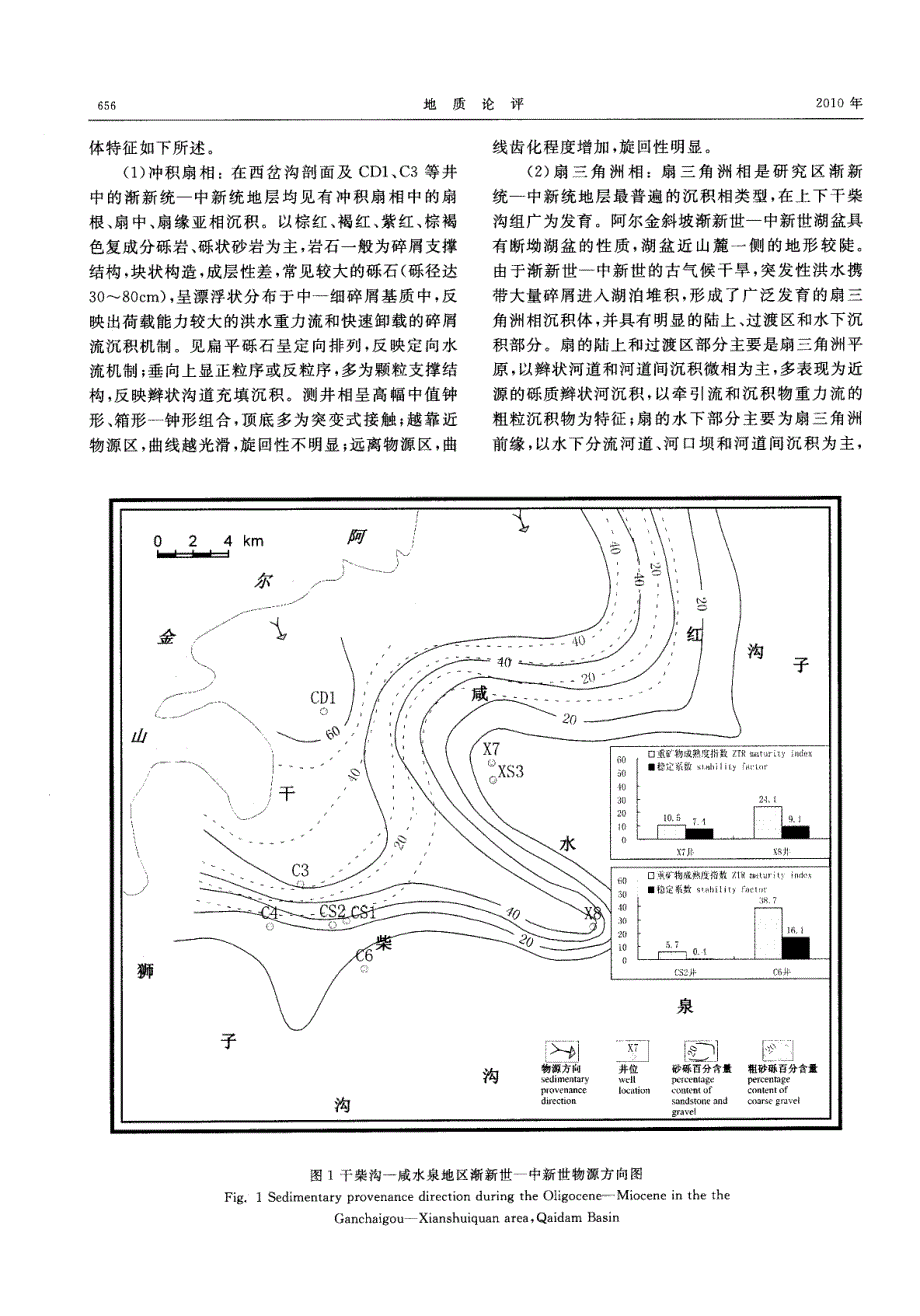 柴达木盆地干柴沟—咸水泉地区渐新统—中新统沉积相分布特征.pdf_第4页