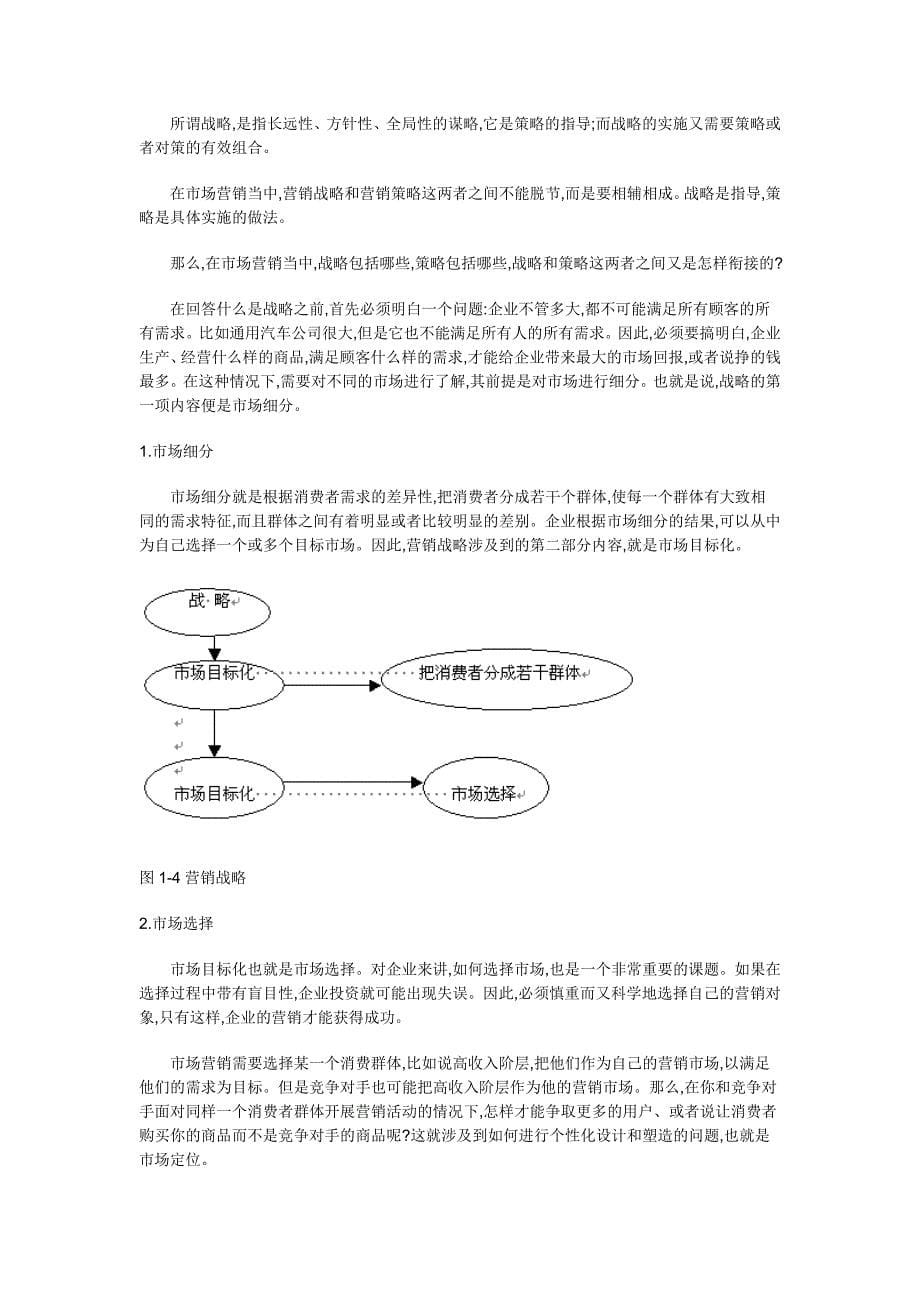 营销经理培训教材_第5页