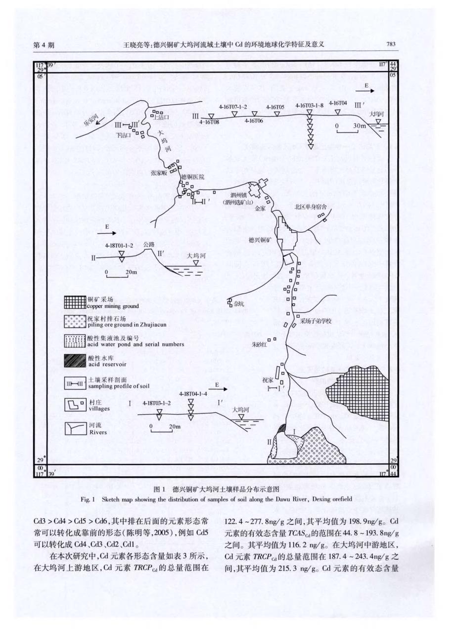 德兴铜矿大坞河流域土壤中Cd的环境地球化学特征及意义.pdf_第3页